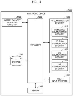EMI-D00002
