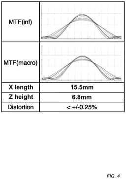 EMI-D00004