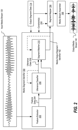 EMI-D00002