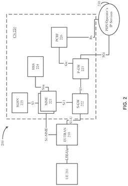 EMI-D00002