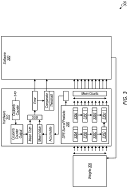EMI-D00003