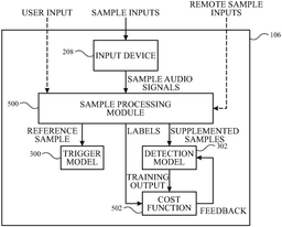 EMI-D00000
