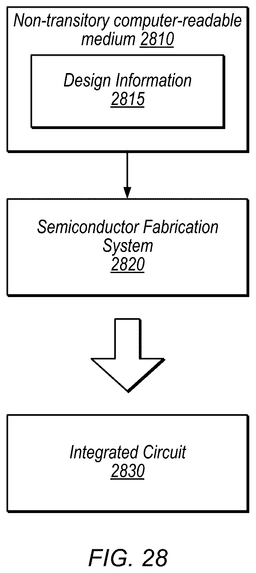 EMI-D00029