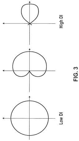 EMI-D00004
