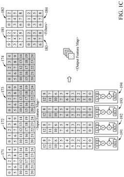 EMI-D00003