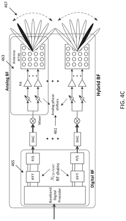 EMI-D00005