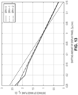 EMI-D00013