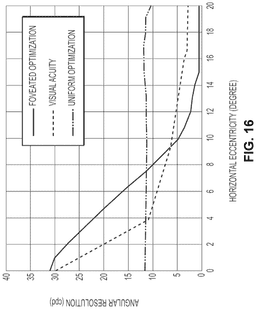 EMI-D00016