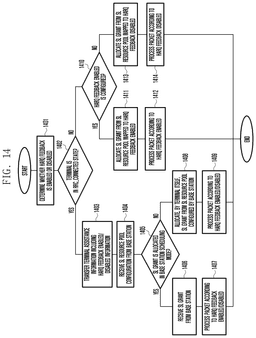 EMI-D00027
