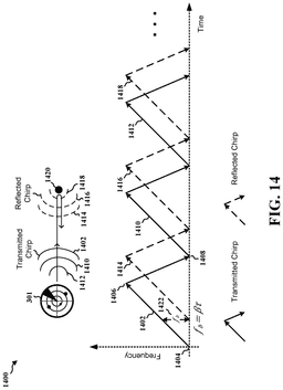 EMI-D00014
