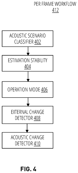EMI-D00004