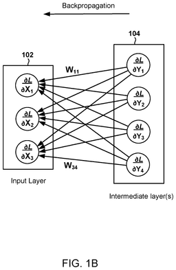 EMI-D00002