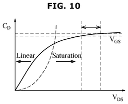 EMI-D00010