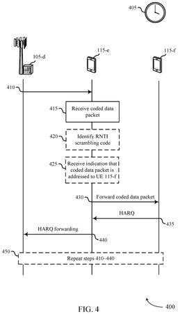 EMI-D00004