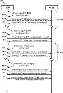 EMI-D00000
