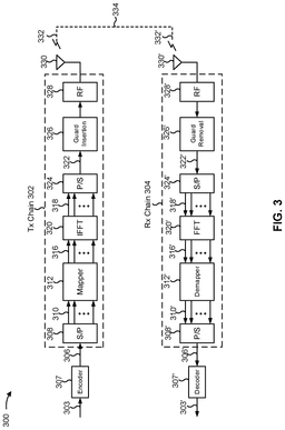 EMI-D00003