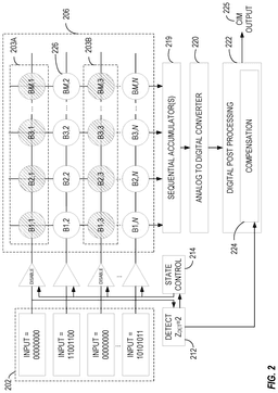 EMI-D00002