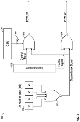 EMI-D00003