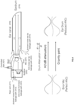 EMI-D00004