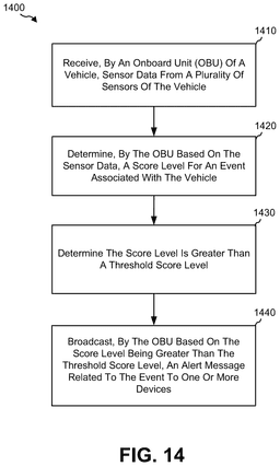 EMI-D00014