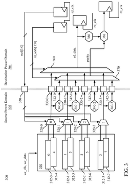 EMI-D00003