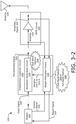 EMI-D00008