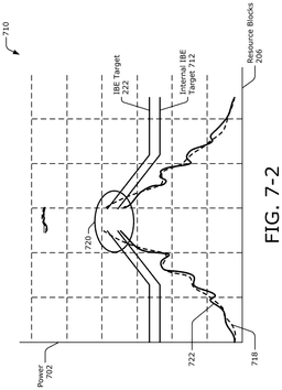 EMI-D00014