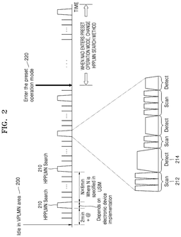 EMI-D00002