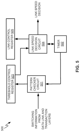 EMI-D00003