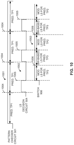 EMI-D00008