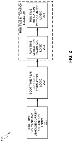 EMI-D00002