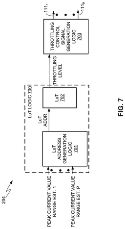 EMI-D00007