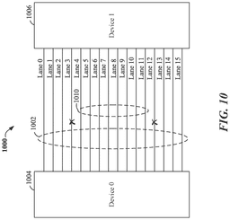 EMI-D00010