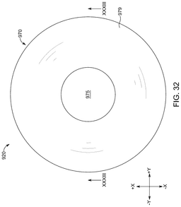 EMI-D00032