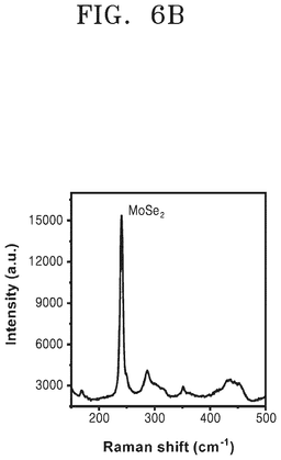 EMI-D00012