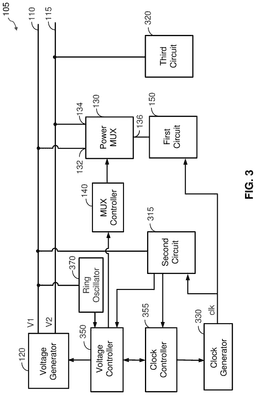 EMI-D00003