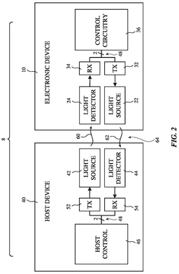 EMI-D00002