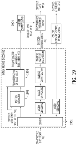 EMI-D00018
