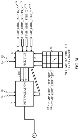 EMI-D00006