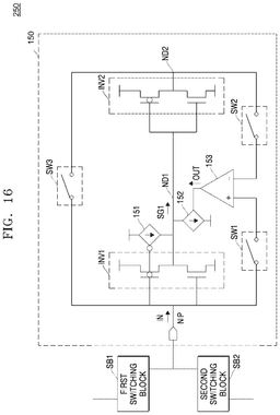 EMI-D00015