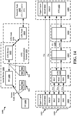 EMI-D00014