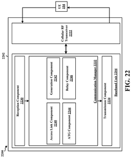 EMI-D00022