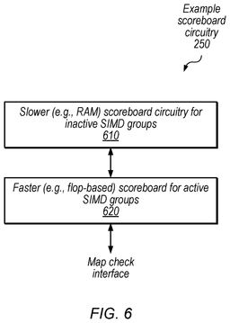 EMI-D00005