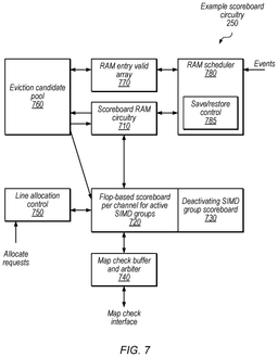 EMI-D00006