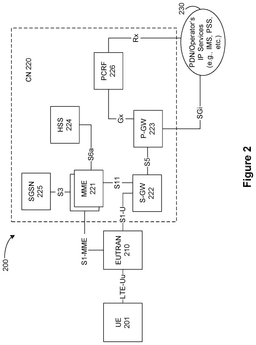 EMI-D00002