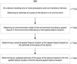 EMI-D00000
