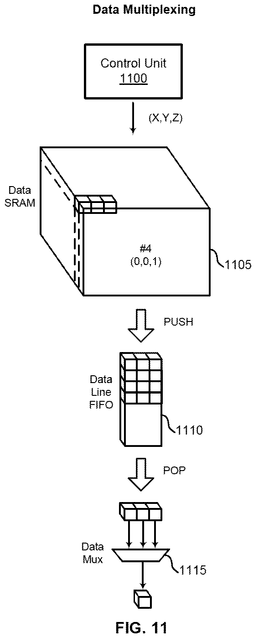 EMI-D00011