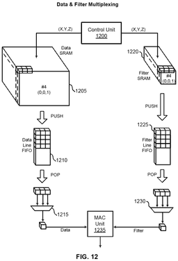 EMI-D00012