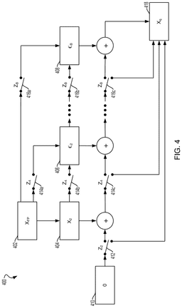 EMI-D00004
