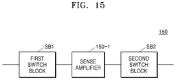 EMI-D00015